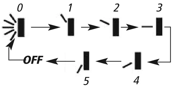 EMERALD SC 36WGLD HP230 High Wall Ductless Air Conditioning and Heating System - FIG6