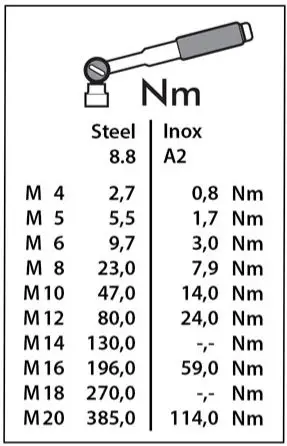 TOURATECH-RA-1250-Pan-Stainless-Steel-Crash-Bar-FIG-1