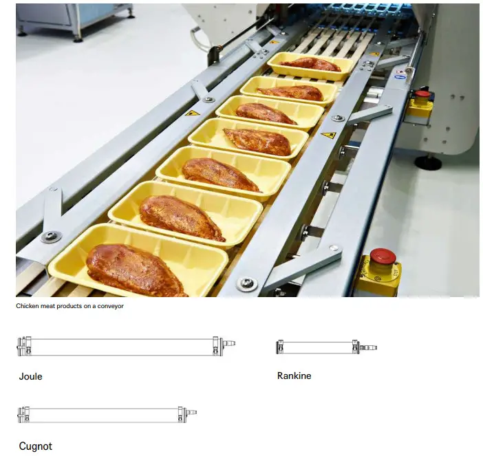 EYE LIGHTING Sammode Meat Processing Light - Figure 10