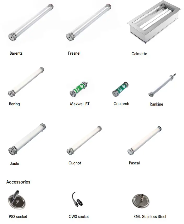 EYE LIGHTING Sammode Meat Processing Light - Figure 11