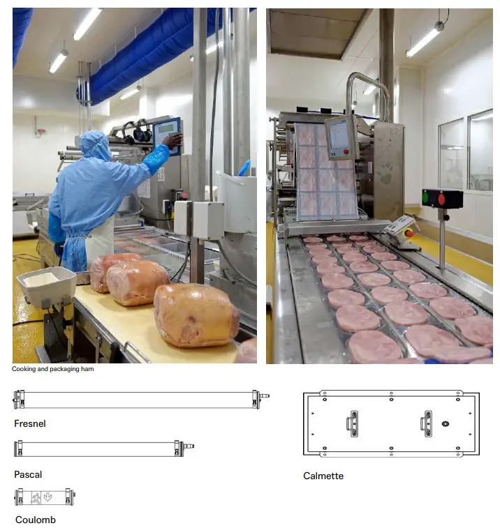EYE LIGHTING Sammode Meat Processing Light - Figure 8