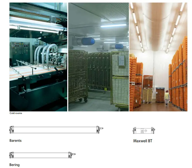 EYE LIGHTING Sammode Meat Processing Light - Figure 9