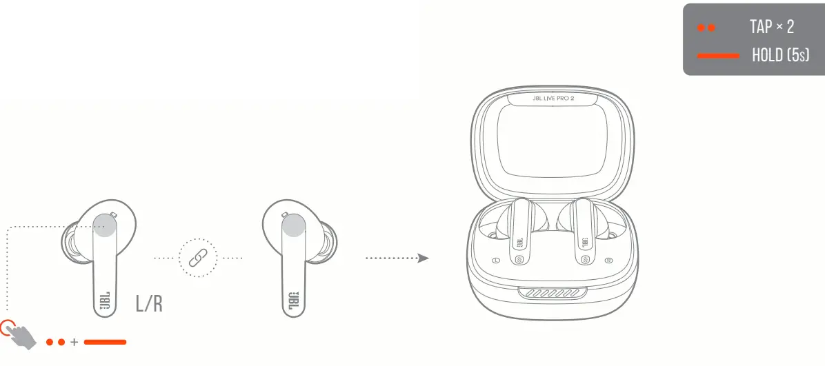 JBLLIVEPRO2TWSUAM Live Pro 2 TWS True Wireless Noise Cancelling Earbuds - fig12