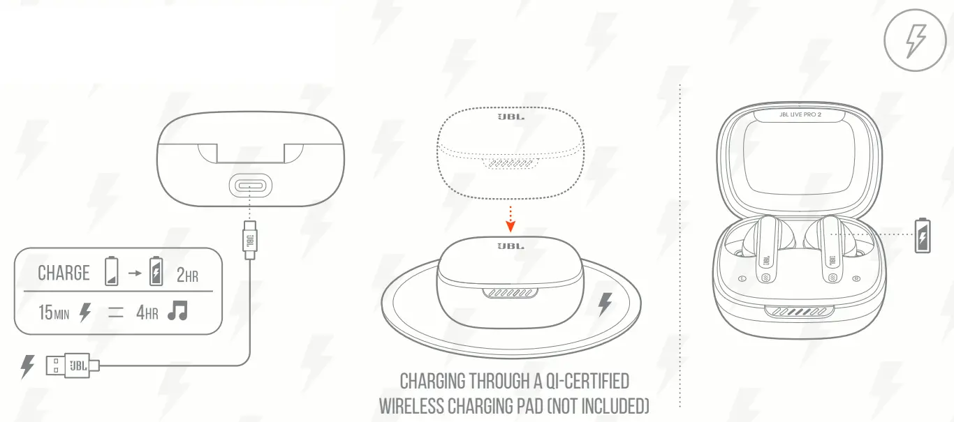 JBLLIVEPRO2TWSUAM Live Pro 2 TWS True Wireless Noise Cancelling Earbuds - fig16