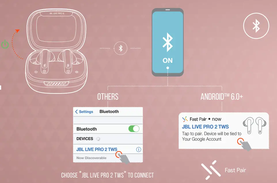 JBLLIVEPRO2TWSUAM Live Pro 2 TWS True Wireless Noise Cancelling Earbuds - fig5