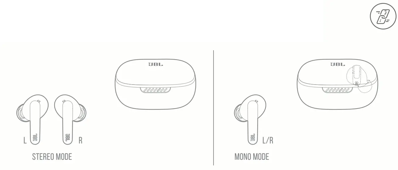 JBLLIVEPRO2TWSUAM Live Pro 2 TWS True Wireless Noise Cancelling Earbuds - fig6