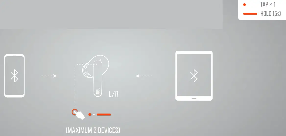 JBLLIVEPRO2TWSUAM Live Pro 2 TWS True Wireless Noise Cancelling Earbuds - fig7