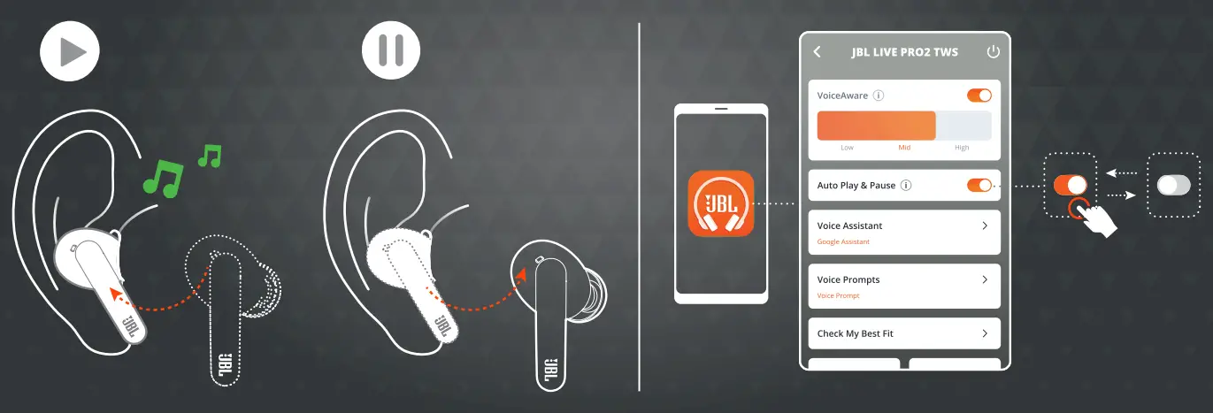 JBLLIVEPRO2TWSUAM Live Pro 2 TWS True Wireless Noise Cancelling Earbuds - fig9