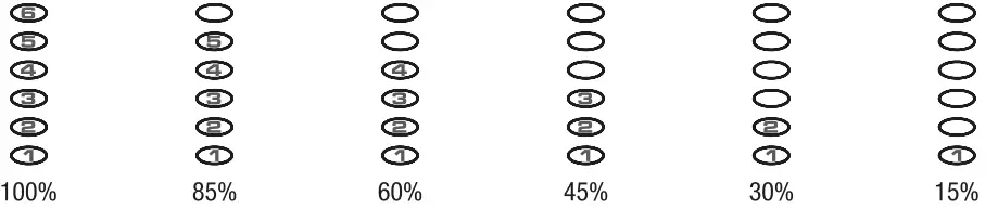 the t bone free2b Wireless Transmission System - fig3