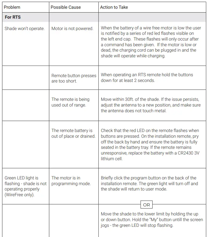 Screen Innovations Nano Roll 110v AC - RTS Contemporary Open Roll 15
