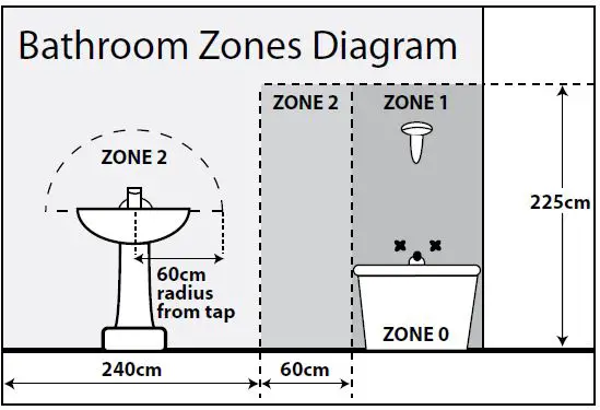 ETERNA-CHA18MW3-Circular-LED-Ceiling-Wall-Light-fig- (1)