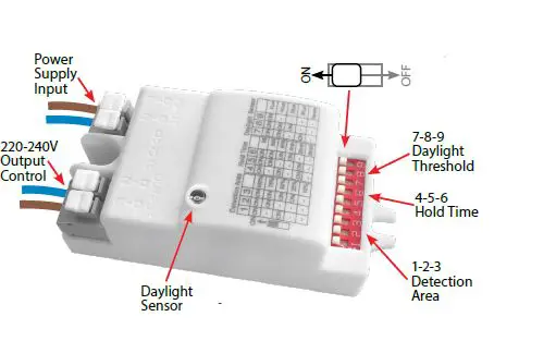 ETERNA-CHA18MW3-Circular-LED-Ceiling-Wall-Light-fig- (12)