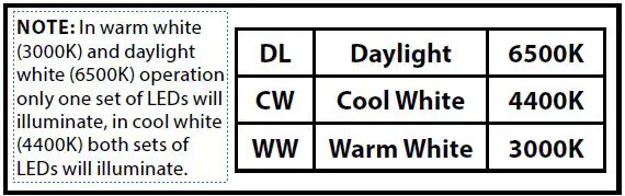 ETERNA-CHA18MW3-Circular-LED-Ceiling-Wall-Light-fig- (2)