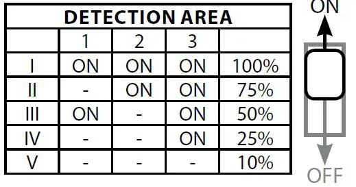 ETERNA-CHA18MW3-Circular-LED-Ceiling-Wall-Light-fig- (5)