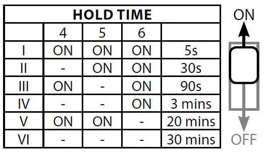 ETERNA-CHA18MW3-Circular-LED-Ceiling-Wall-Light-fig- (6)