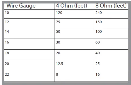 BEALE-STREET-AUDIO-BAV4250-1000W-4-Channel-Amplifiers-5