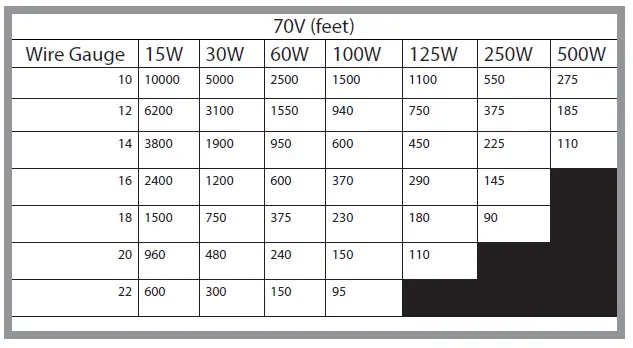 BEALE-STREET-AUDIO-BAV4250-1000W-4-Channel-Amplifiers-6