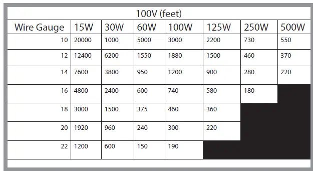 BEALE-STREET-AUDIO-BAV4250-1000W-4-Channel-Amplifiers-7