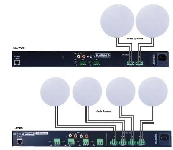 BEALE-STREET-AUDIO-BAV4250-1000W-4-Channel-Amplifiers-8