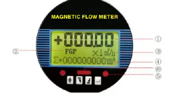 KLINGER-LDG-Magnetic-Inductive-Flowmeter-05