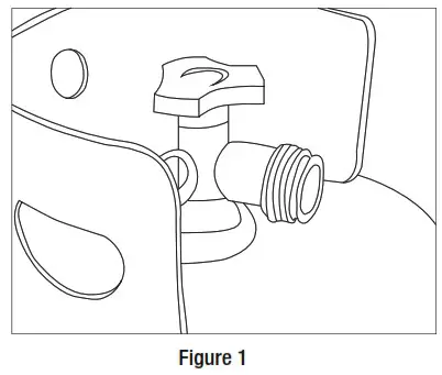 HOME DECORATORS COLLECTION 2388FP 1 Anaheim 49 Inch X 25 Inch Gas Fire Pit - Safety Information