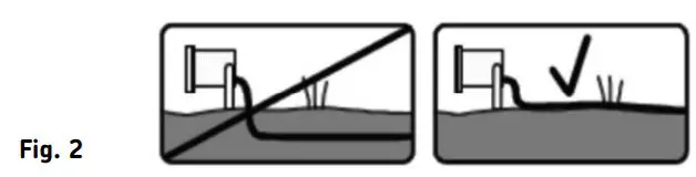 Knightsbridge SPIKE5A 6 Watt LED Integrated Garden Spike Light Installation Guide - Fig 2