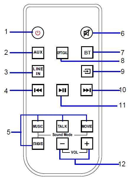 Naxa-Electronics-NHS-2050-37-Subwoofer-Home-Theater-fig-10