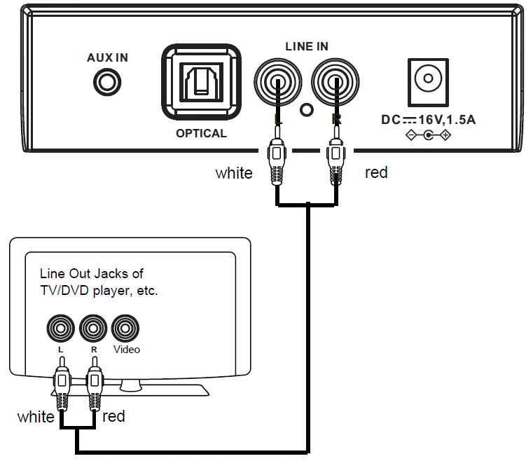 Naxa-Electronics-NHS-2050-37-Subwoofer-Home-Theater-fig-20