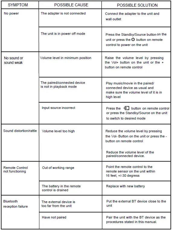 Naxa-Electronics-NHS-2050-37-Subwoofer-Home-Theater-fig-22