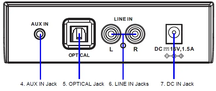 Naxa-Electronics-NHS-2050-37-Subwoofer-Home-Theater-fig-6