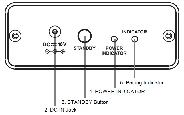 Naxa-Electronics-NHS-2050-37-Subwoofer-Home-Theater-fig-9