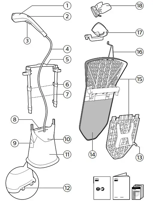 PHILIPS GC628 Steamer Head - Product Overview 1