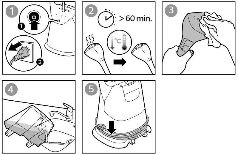 PHILIPS GC628 Steamer Head - Product Overview 21