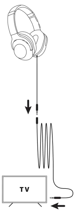 TnB CSHOME3 TV Wired Headphone-fig1