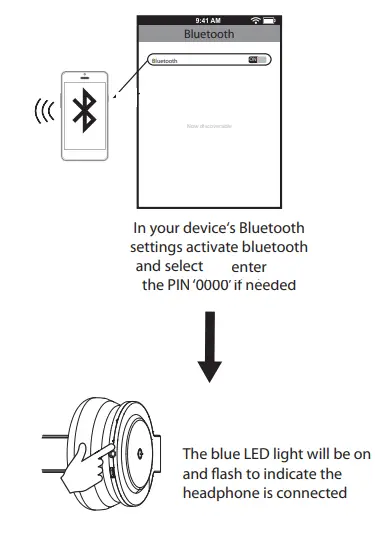 Link-Dream-KH21B-Kids-Wireless-Headphones-fig-5