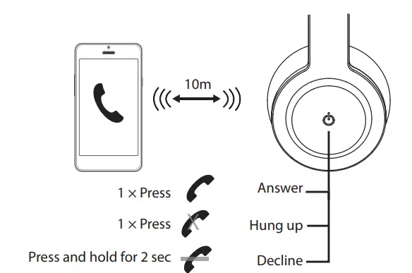 Link-Dream-KH21B-Kids-Wireless-Headphones-fig-6