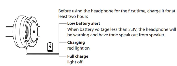 Link-Dream-KH21B-Kids-Wireless-Headphones-fig-9