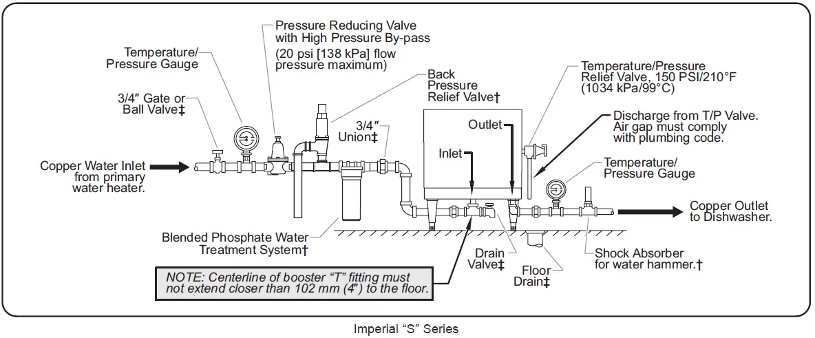 Hatco-C-36-240-3-Electric-Booster-Water-Heaters-fig-14