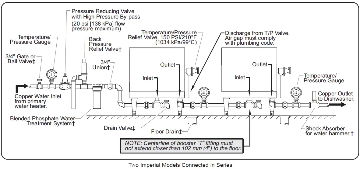 Hatco-C-36-240-3-Electric-Booster-Water-Heaters-fig-15