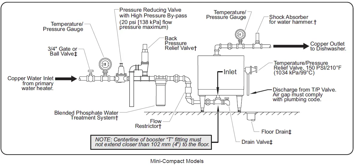 Hatco-C-36-240-3-Electric-Booster-Water-Heaters-fig-17