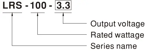 MEAN-WELL-LRS-100-3-3-100W-Single-Output-Switching-Power-Supply-fig-1