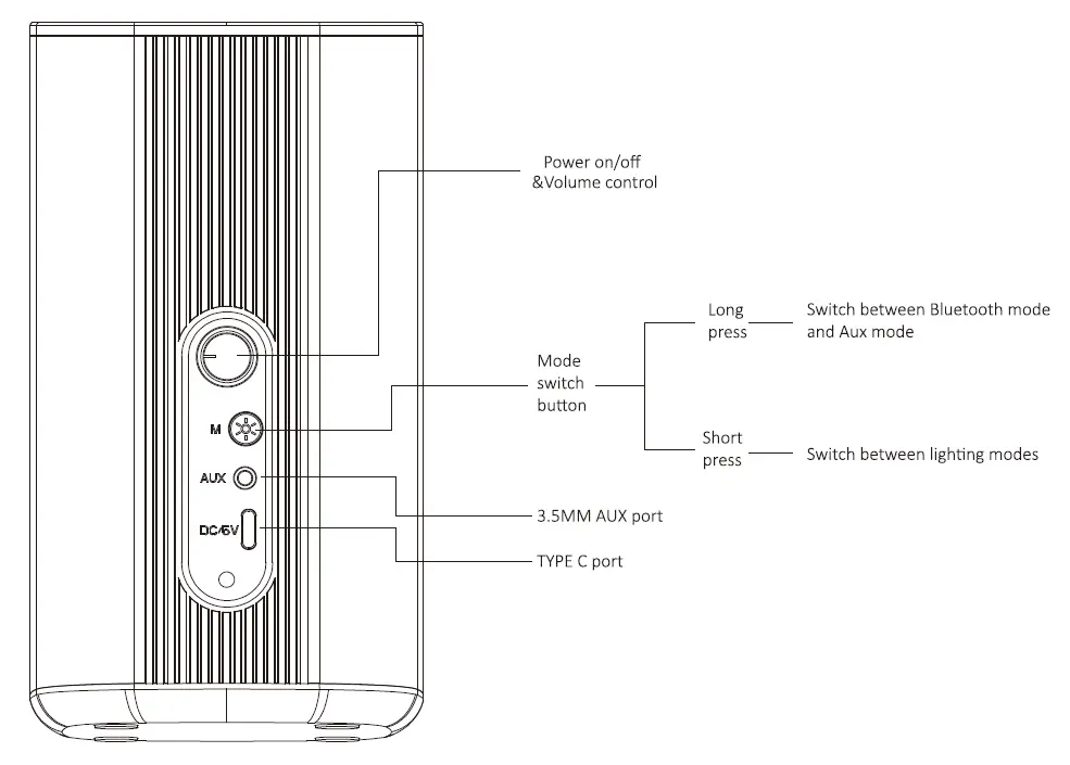 Comisen Electronics A100 RGB Desktop Gaming Speaker 1