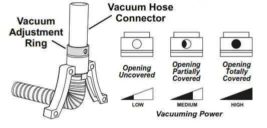 BAUER 59166 21105E-B 9Inch Variable Speed Drywall Sander -Vacuum