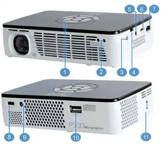 AAXA-Technologies-P300-Neo-LED-Video-Projector-fig-4