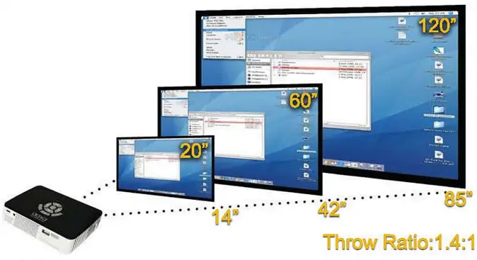 AAXA-Technologies-P300-Neo-LED-Video-Projector-fig-5