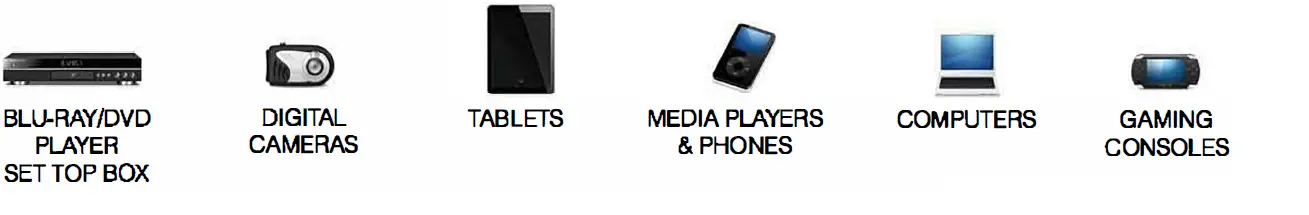 AAXA-Technologies-P300-Neo-LED-Video-Projector-fig-6