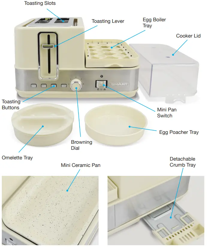 SMART SBM10 Breakfast Master Premium - PARTS
