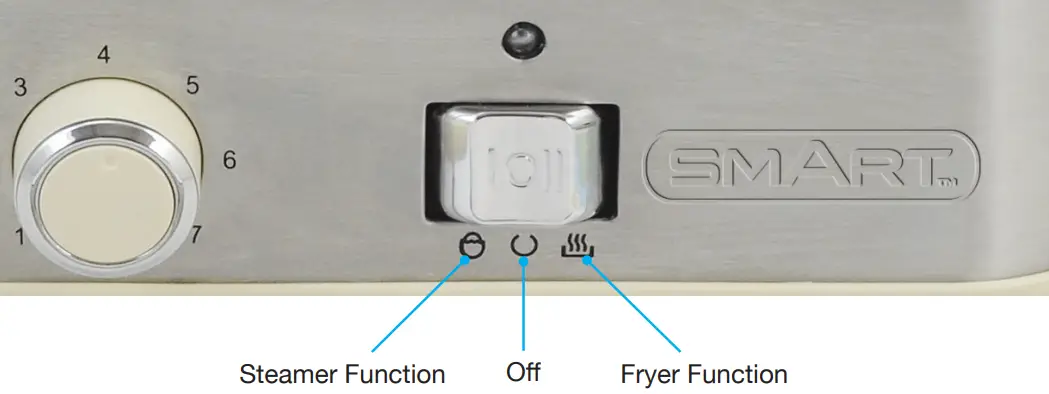 SMART SBM10 Breakfast Master Premium - Using the Egg Cooker