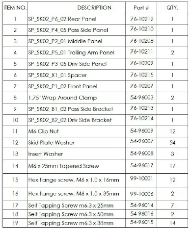 RZR-XP-1000-2-Seat-Seizmik-Skid-Plate-FIG-3