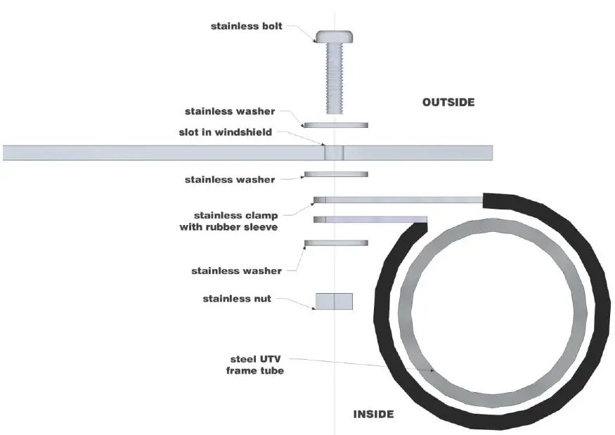 FALCON-RIDGE-KAW-3010-WD03-Mule-3010-&-4010-Folding-Front-Windshield-fig-3